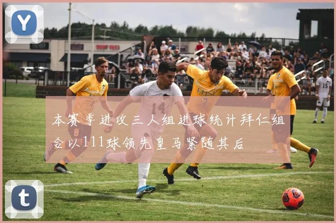 本赛季进攻三人组进球统计拜仁组合以111球领先皇马紧随其后